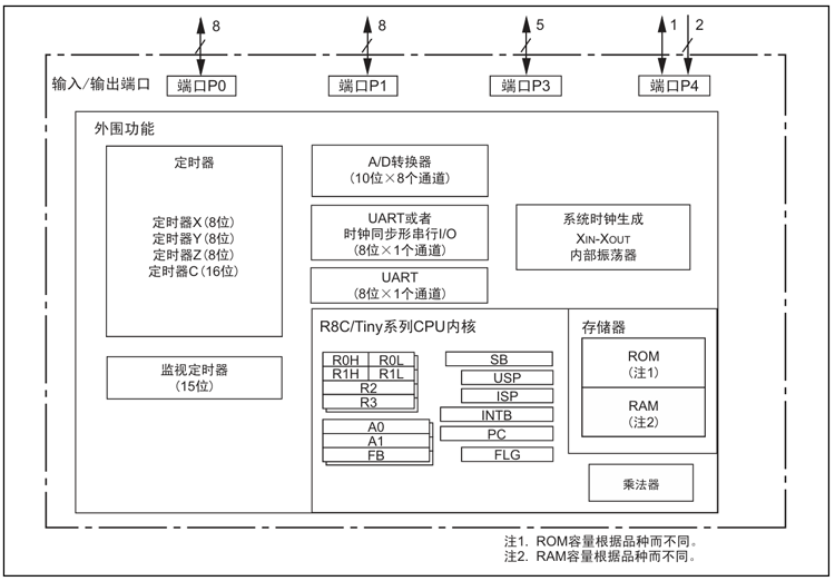 174657300.png 10js.png