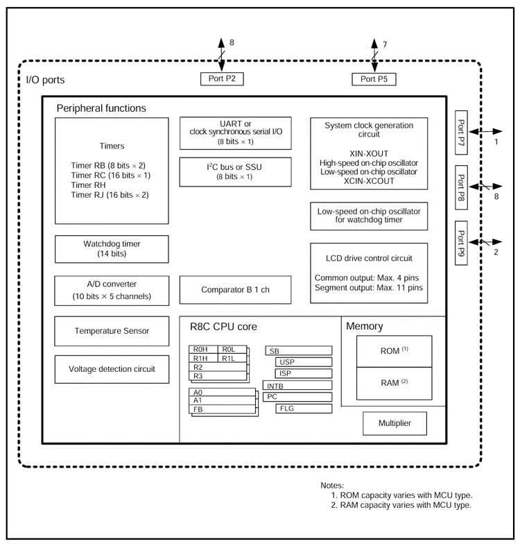 174650757.png LA3A11.png