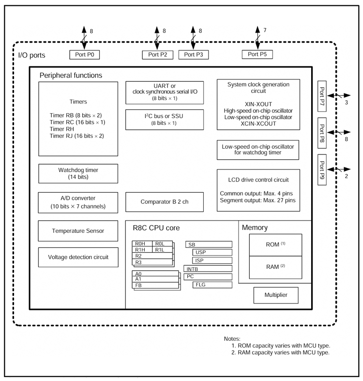 174949613.png LA5A11.png