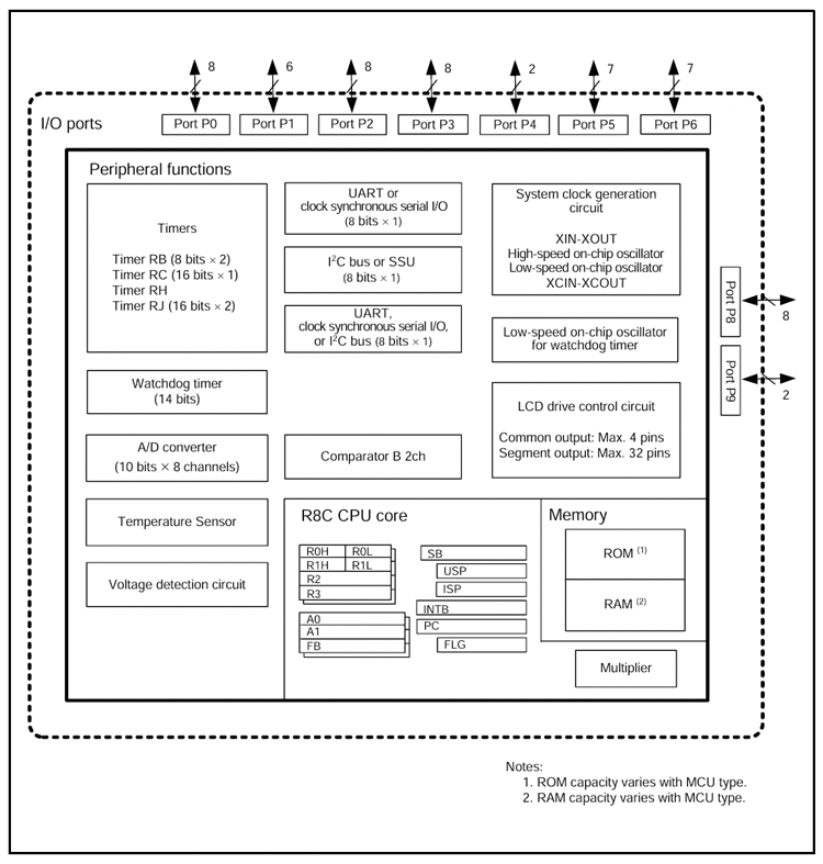 104755482.png LA6A11.png