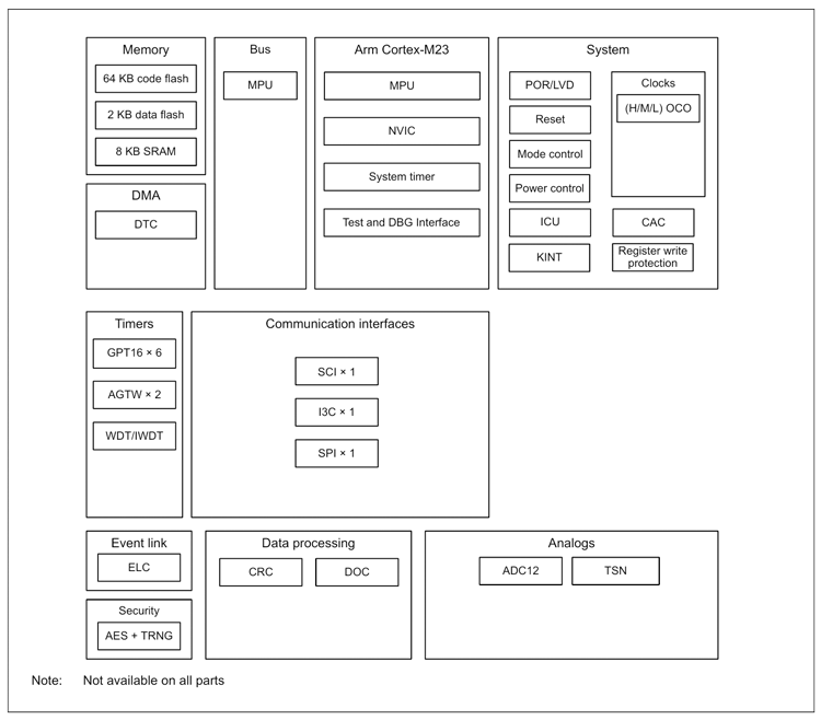 174900980.png RA2E2内部.png