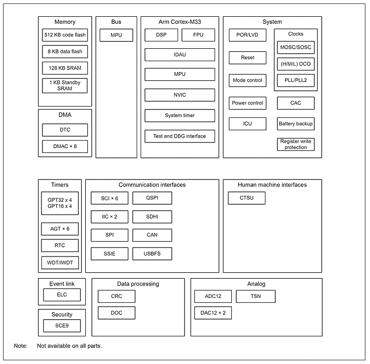 114822221.png RA4M2wy.png