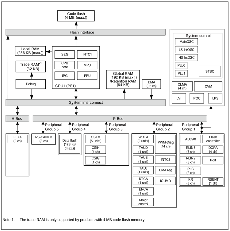 143602171.png F1KMLS.png