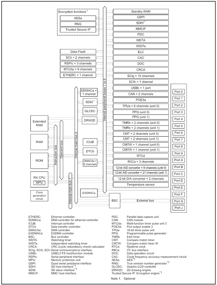 161857218.png 65N 651.png