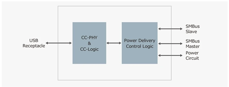 142612775.png R9A02G011_block_0_看图王.web.png