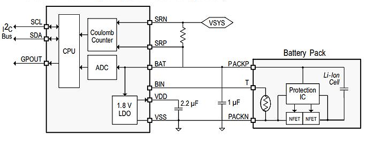 144509139.png TI BQ27220框图.png