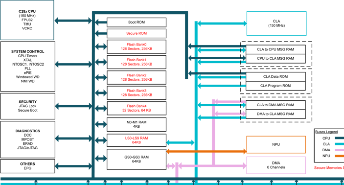 152837721.png LPC802系列.png